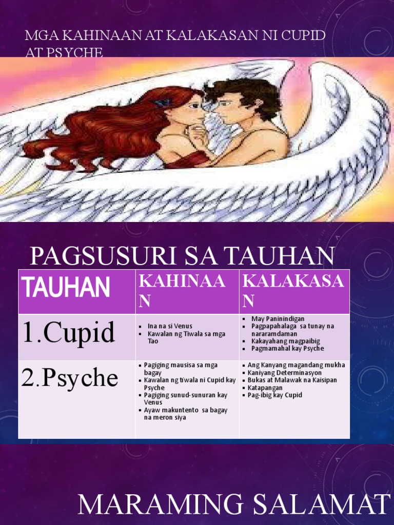 Mga Kahinaan at Kalakasan Ni Cupid at Psyche PDF