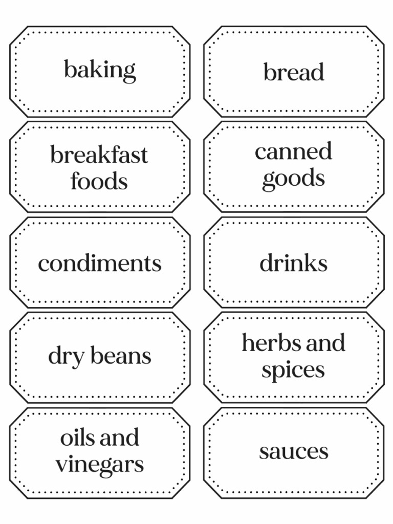 Pantry Labels BROAD CATEGORIES PDF