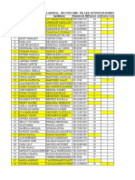 Calificaciones Derecho Procesal Laboral Seccion 1800 IIP 2022-1