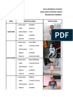 Pandrah - Data Stunting .