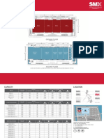 MANILA Capacity 2019