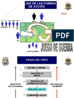 PMTD Analisis de Las FA (Reparado)