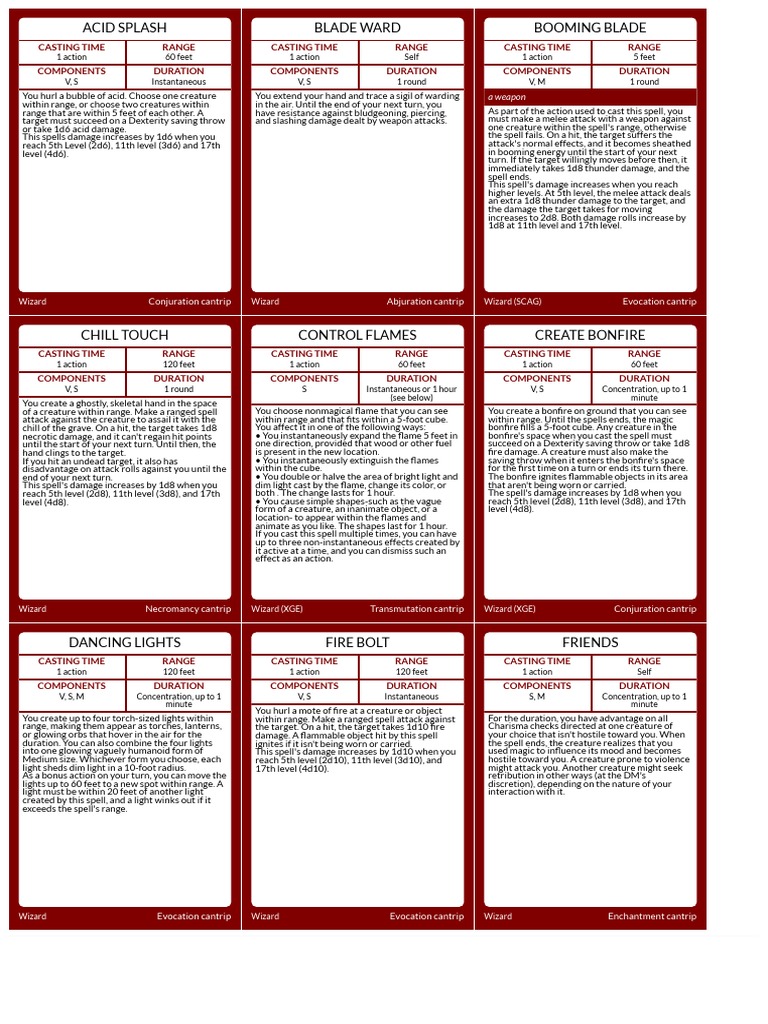 Wizard cantrips guide PDF