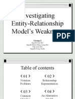 Investigating ER Model's Weaknesses