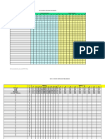 CSI 70%-80% BI Palangkaraya Fix