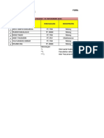 Monitoring Suhu Tubuh Karyawan Karantina 2021 11 01