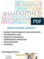 Đường giới hạn khả năng sản xuất - Production possibility frontier