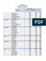 Jumlah Penduduk 2021 - Oks Disdukcapil