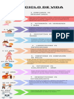 Infografía de Línea de Tiempo Timeline Con Fechas Moderno Colorido y Estético Multicolor Arcoiris Negro y Blanco