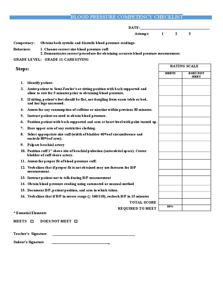 Manual Blood Pressure Competency Checklist PDF Blood Pressure