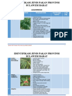 Tabel Identifikasi Jenis Pakan