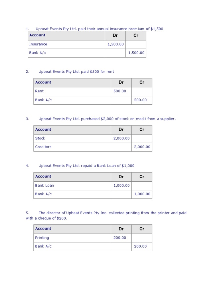 Upbeat Events Insurance Premium Entry | PDF | Law