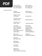 CGFD Donor List 2012 R2a | PDF | Companies | Business