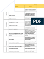 Analisis Pestel