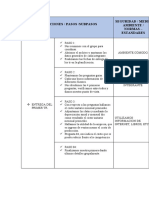 Grupo realiza proyecto de seguridad ambiental en 3 pasos