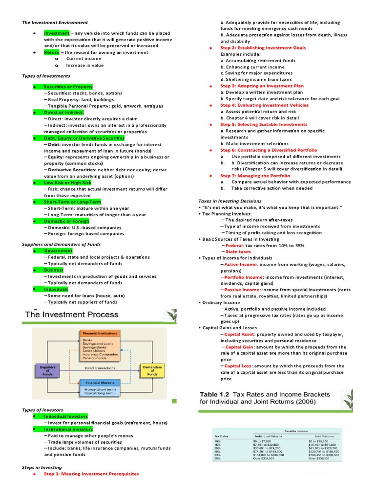 The Investment Environment | PDF | Investing | Stocks