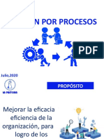 Gestion Por Procesos