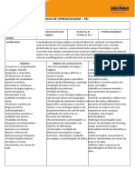 Guia de Aprendizagem Inglês 4° e 5°anos-3°bimestre