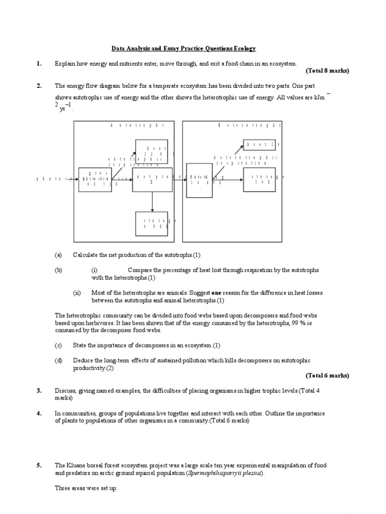 Ecosystem test 5 grade image