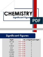 Significant Figures