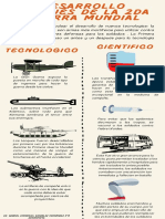 Infografia Desarrollo de La 2da Guerra Mundial