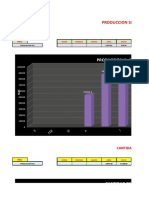 Analisis Por Mes Produccion y Scrap Sellado 2012