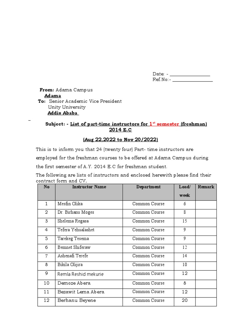 Freshman 2015 | PDF