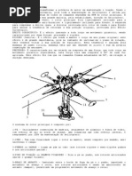 Sistema Do Rotor Principal