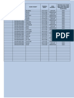 Identitas dan Riwayat Kesehatan Pasien Puskesmas