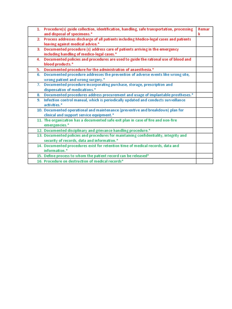 List of Medical Procedures and Policies | PDF | Science & Mathematics