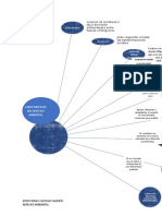 Caracteristicas Del Derecho Ambiental