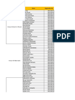 IServeU B.Techshortlists-FY22