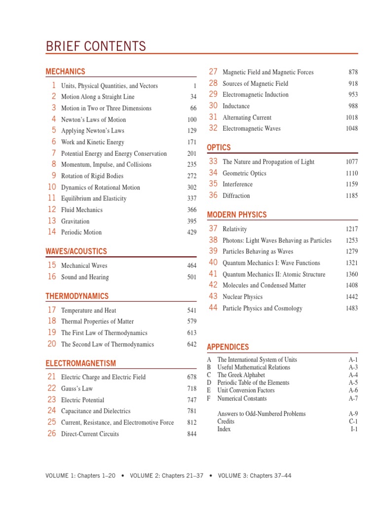 Physics Unit Conversion Guide | PDF | Physics | Volt