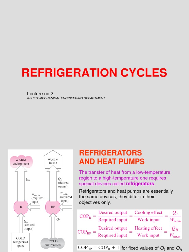 Refrigeration Cycle - 2 | PDF | Heat Pump | Refrigerator
