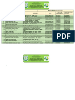 Folha de Rosto 2022 TURMA Bercario B VALDICLEIDE