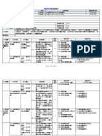 旅館房務經理 職能基準職務說明書 3c共通核心職能課程教材 詹翔霖老師