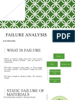 CH3 Failure Analysis