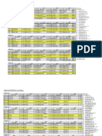 JADWAL D3 Teknik Sipil Ganjil 2022