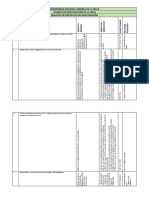 378111092-Proyectos-Investigacion-Agronomia