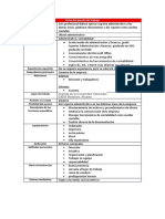 Ficha Del Puesto de Trabajo