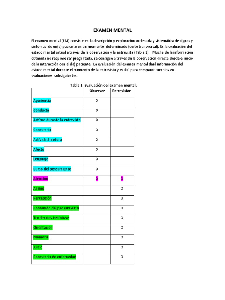 Cartilla Examen Mental Upch 2015 | PDF | Pensamiento | Prueba (evaluación)