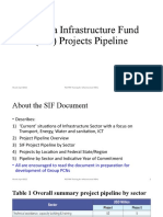 Infrastructure Fund SIF Projects Pipeline