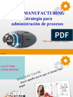 Lean Manufacturing Introducción