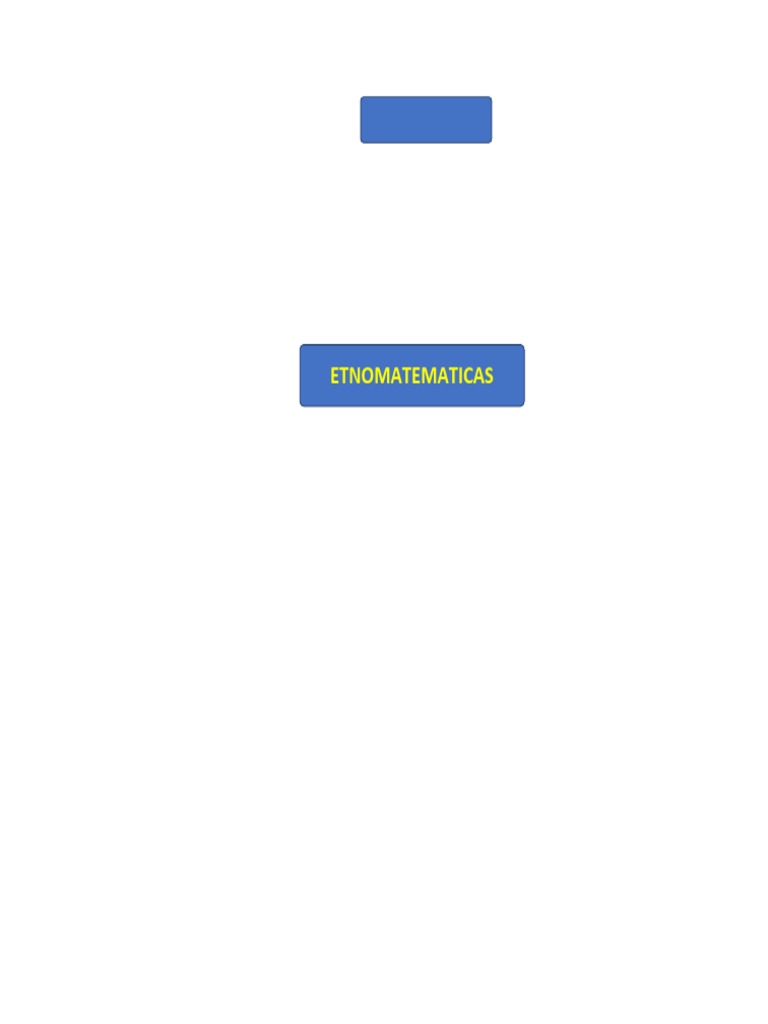 ETNOMATEMATICA PDF Matemáticas Aprendizaje
