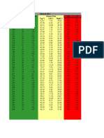 Rocas Sedimentarias Clasificacion Ternario en Excel