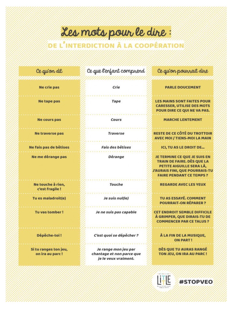 Affiche DES MOTS POUR LE DIRE PDF