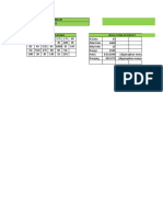 Tugas Statistik Customer03