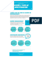 Infografías Unidad III y IV