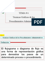 Tema 6, Tecnicas Graficas