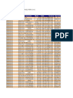 Movimientos Bancos 28.06 y 29.06